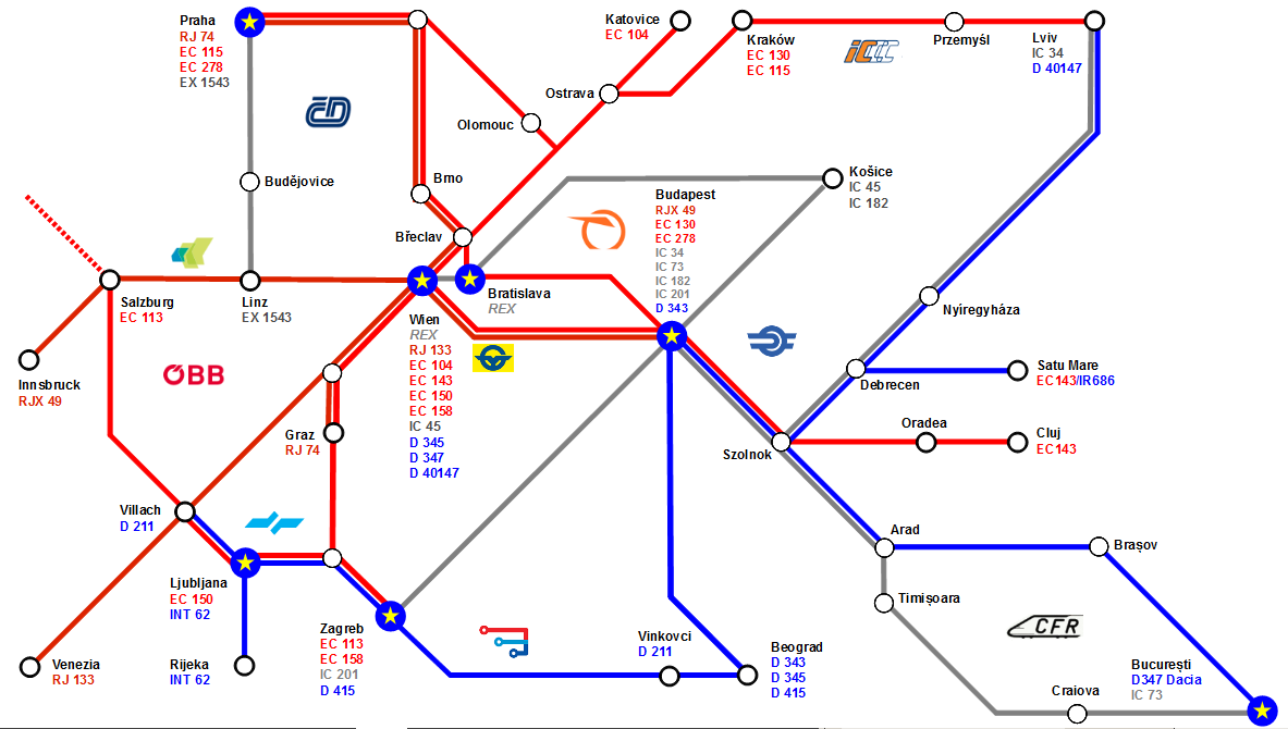 Map Heart of Europa Train Connections